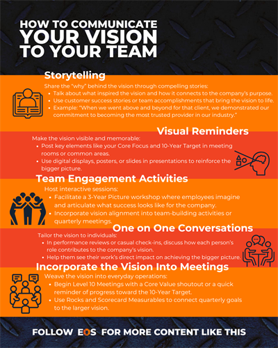 Gallery Image Facebook___LinkedIn___Instagram___Communicating_Your_Vision.png