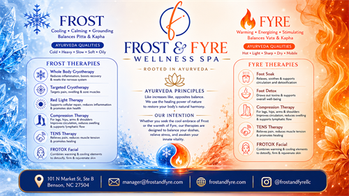 Ayurveda 