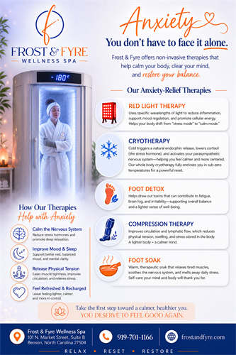 Anxiety Therapies