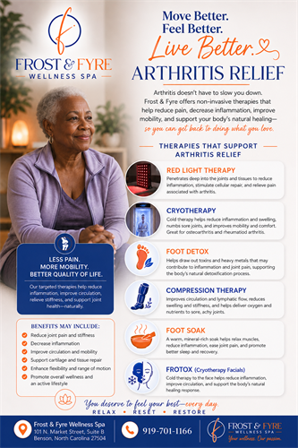 Arthritis Support