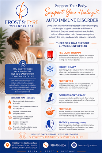 Autoimmune Therapies