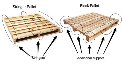 Gallery Image Stringer_vs_Block.jpg