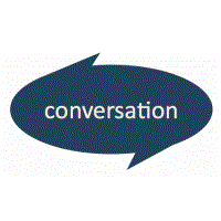 Keizer Chamber Community Conversation - KeizerFEST