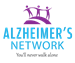 Clinical Research on Alzheimer's