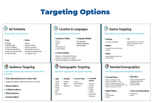 Gallery Image targeting_options.png
