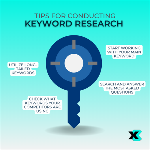 Gallery Image Keyword_Research_(1).png