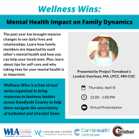 Wellness Wins: Mental Health Impact on Family Dynamics
