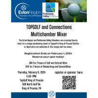 February 8, 2024: Topgolf and Connections Multi-Chamber Mixer