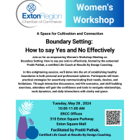 Women's Workshop: Boundary Setting: How to say Yes and No Effectively