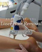 Laser Hair Removal for all skin types