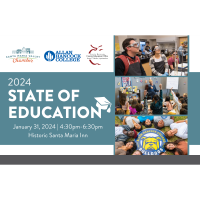 2024 State of Education