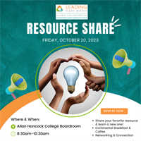 Resource Share