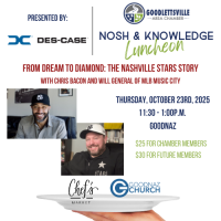 Nosh & Knowledge Luncheon with Music City Baseball