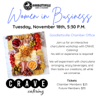 Women In Business Charcuterie Night