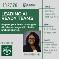 Workshop: Leading AI Ready Teams