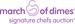 March of Dimes hosts 8th Annual Signature Chefs Auction 11-13-2014