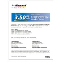 Bank Financial - Libertyville North - Libertyville