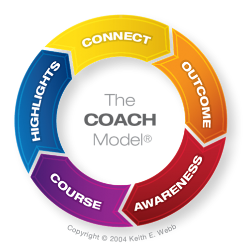 Gallery Image The-coach-model-600x601.png