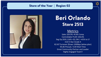 Dahlonega Walmart Store of the Year for Region 2!!