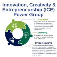 Innovation, Creativity & Entrepreneurship (ICE) Power Group