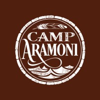 Camp Aramoni, Inc