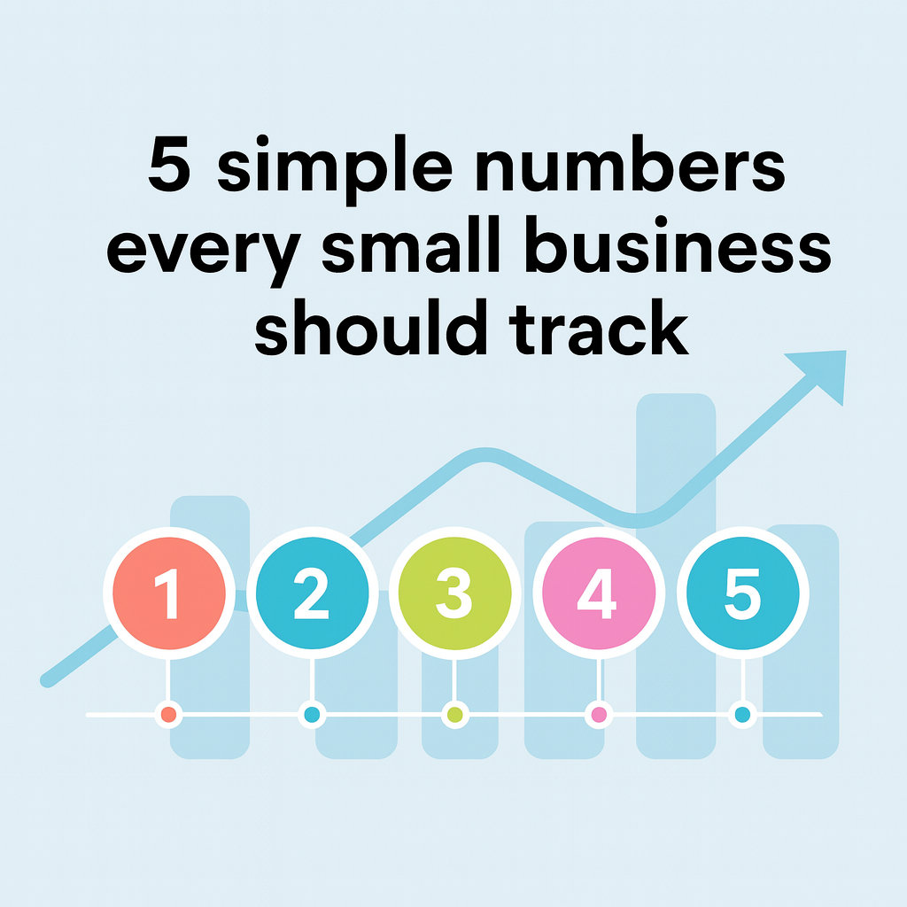 Image for 5 Simple Numbers Every Small Business Should Track