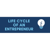 2023 Entrepreneur Showcase "The Life Cycle of an Entrepreneur"