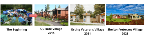 New Horizon Communities - Shelton Veterans Village