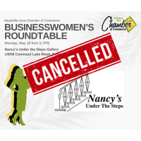 *CANCELLED* Business Women's Roundtable @ Nancy's Under the Steps Gallery location