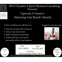 Captivate & Connect: Mastering Your Brand's Identity