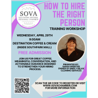 How to Hire the Right Person