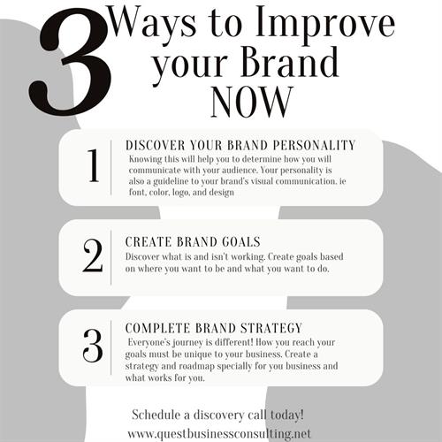 Gallery Image Ways_to_Improve_your_Brand_NOW.jpg