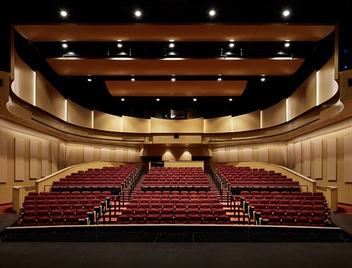 Jimmy Dean Theater