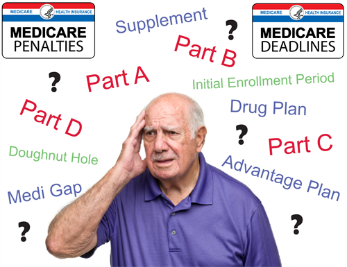 Gallery Image confused-about-medicare-choices.png