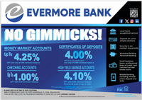 Evermore Bank Deposit Specials