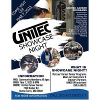 Unitec Showcase Night