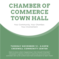 Chamber of Commerce Town Hall