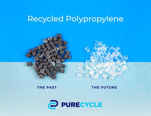 Regularly Recycled Plastic vs. PureCycle Recycled Plastic (clear, contaminant free)
