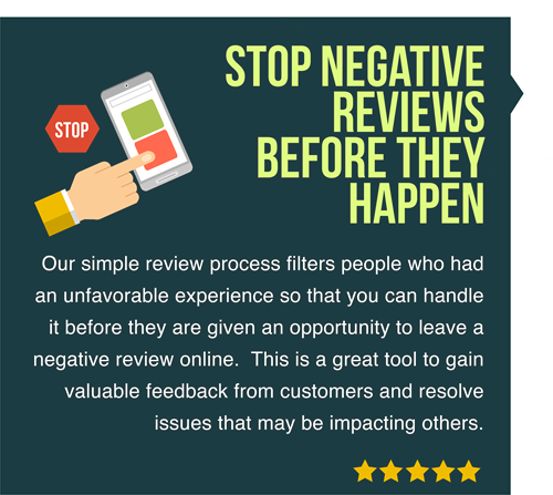 Stop negative reviews before they happen