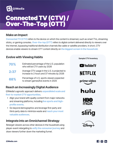 CTV, All Platforms with an Audience 1st Approach