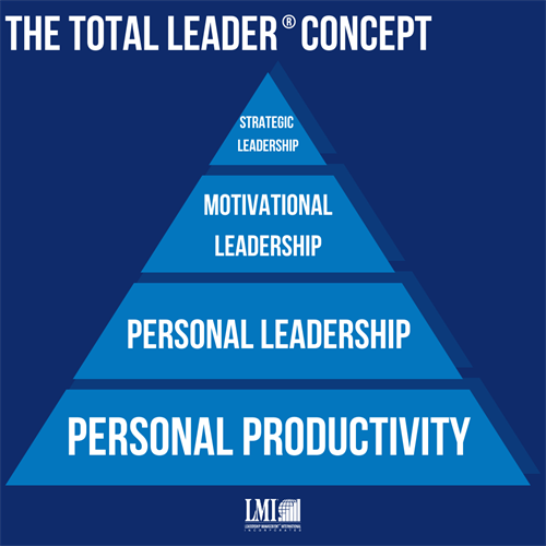 Gallery Image The-Total-Leader-Concept-final.png Gallery Image The-Total-Leader-Concept-final.png