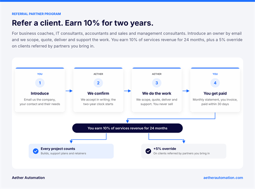 Aether Referral Partner program 
