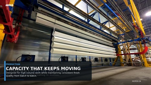 High Volume Powder Coating