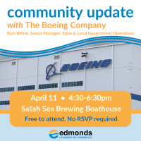 Community Update: The Boeing Company
