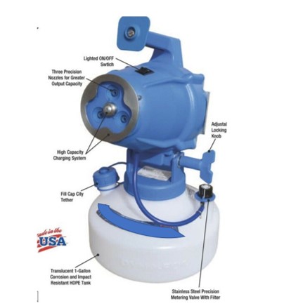 We use these electrostatic Foggers in treatments and they are also available for purchase. We use these electrostatic Foggers in treatments and they are also available for purchase.