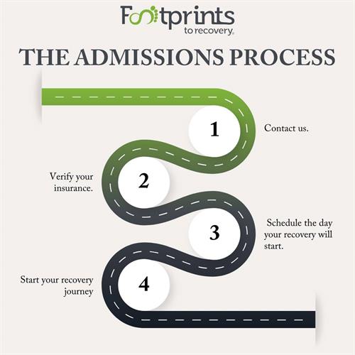 Admissions