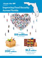 Florida Blue Foundation Invests in Community Programs to Strengthen Food Security and Combat Chronic Conditions