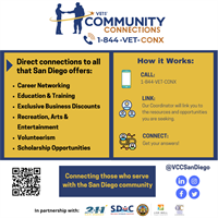Vets' Community Connections
