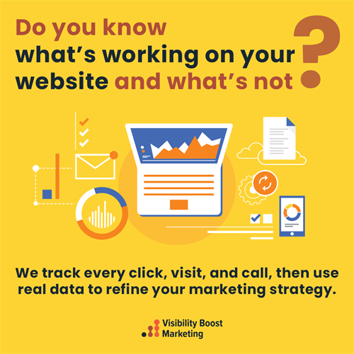 Do you know what’s working on your website — and what’s not?