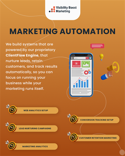 Marketing Automation